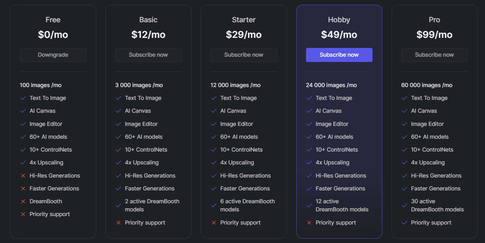 Free Best AI Image Generator App List (August) 2025